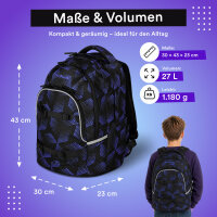 Schulrucksack MILO Bishi