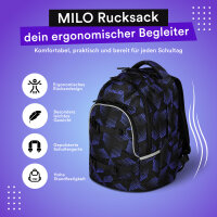 Schulrucksack MILO Bishi