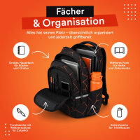 Schulrucksack MILO Lava