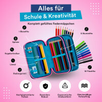 Etui JUMPER 2 gefüllt, STITCH