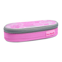 Etuibox BEAUTY
