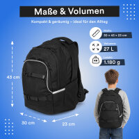 Schulrucksack MILO schwarz