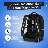 Schulrucksack MILO schwarz