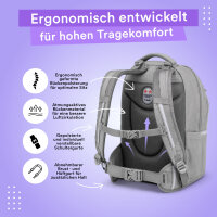 Schulrucksack MILO grau