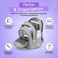 Schulrucksack MILO grau