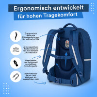 Schulrucksack MILO navy