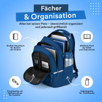 Schulrucksack MILO navy