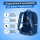 Schulrucksack MILO navy