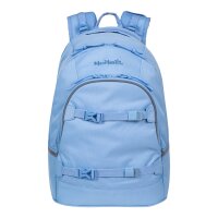 Schulrucksack MILO blau