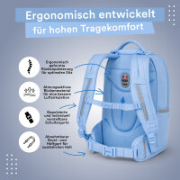 Schulrucksack MILO blau