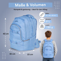 Schulrucksack MILO blau