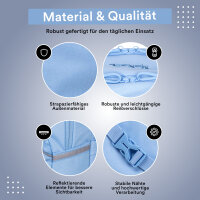 Schulrucksack MILO blau