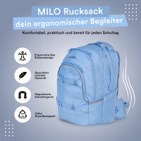 Schulrucksack MILO blau