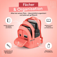 Schulrucksack MILO pink
