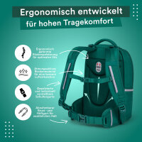 Schulrucksack MILO grün