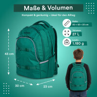 Schulrucksack MILO grün