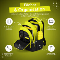 Schulrucksack MILO Lemon