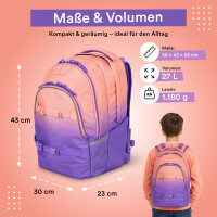 Schulrucksack MILO Berry