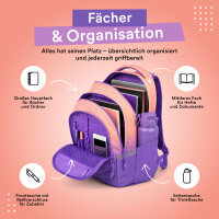 Schulrucksack MILO Berry