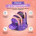 Schulrucksack MILO Berry