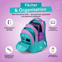 Schulrucksack MILO Blueberry