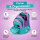 Schulrucksack MILO Blueberry