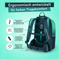 Schulrucksack MILO Blue Lagoon