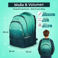Schulrucksack MILO Blue Lagoon