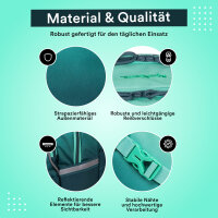 Schulrucksack MILO Blue Lagoon