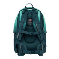 Schulrucksack MILO Blue Lagoon