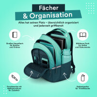 Schulrucksack MILO Blue Lagoon