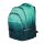 Schulrucksack MILO Blue Lagoon