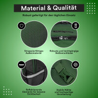 Schulrucksack MILO Grass