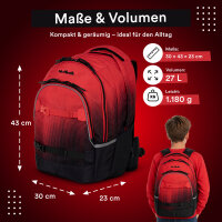 Schulrucksack MILO Cranberry