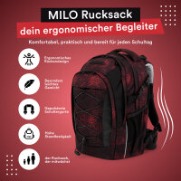 Schulrucksack LUCA, Shadow