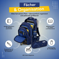 Schulrucksack LUCA, Splash