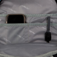 Schulrucksack LUCA, Secret