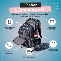 Schulrucksack LUCA, Secret