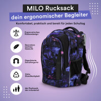 Schulrucksack LUCA, Midnight