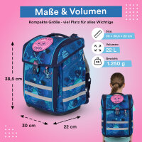 Set PERFECTO, 5tlg. DISNEY-STITCH