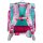 Set PERFECTO, 5tlg. DISNEY-MINNIE MOUSE