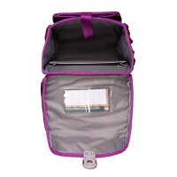 Set ERGO COMPACTO, 5tlg. RUBY