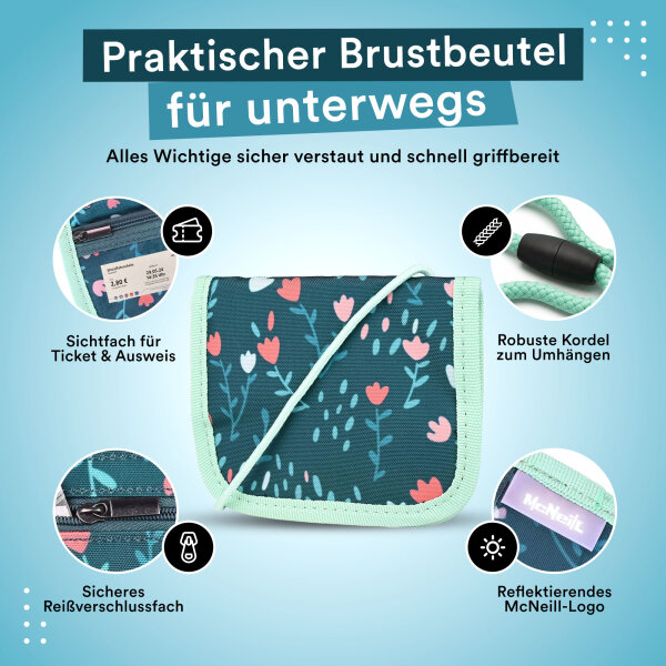 McNeill Brustbeutel DEARY – Kinderbrustbeutel mit Klarsichtfenster für Geld, Fahrkarte und Ausweis