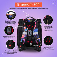 McNeill Schulranzen-Set ERGO PERFECTO, 5tlg. STITCH BLACK -Kollektion 2026-